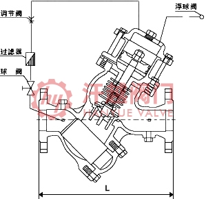 過(guò)濾活塞式遙控浮球閥