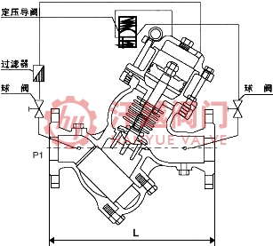 過(guò)濾活塞式安全泄壓閥